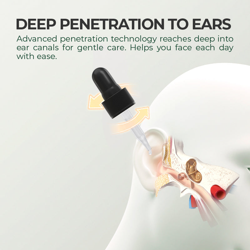 SEAGRIL Ear Care Drops Gentle Formula, Non-Irritating Gentle Formula, Easy to Use & Portable dealsforyoudays