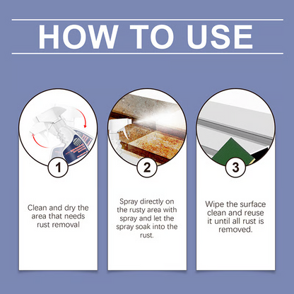 🛠️Powerful Rust Remover for Metal and Stainless Steel