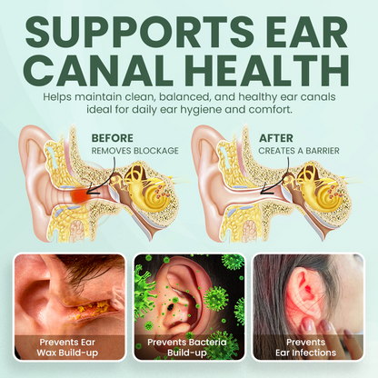 SEAGRIL Ear Care Drops Gentle Formula, Non-Irritating Gentle Formula, Easy to Use & Portable dealsforyoudays