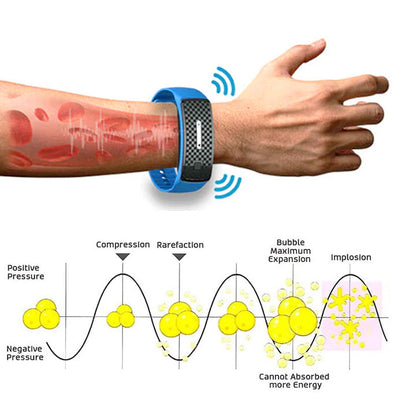 (🔥LAST DAY 70% OFF)  Tiworld™ Ultrasonic Body Shape Wristband Pro 🔥