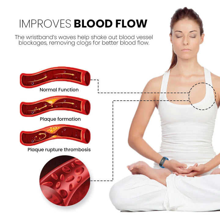 (🔥LAST DAY 70% OFF)  Tiworld™ Ultrasonic Body Shape Wristband Pro 🔥