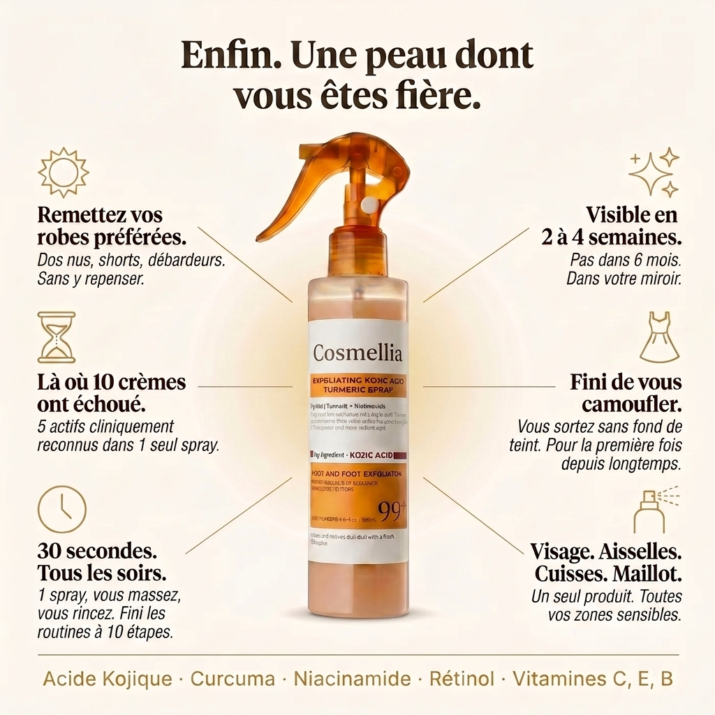 Spray Exfoliant Anti-Taches Corps · Kojic Acid 99%