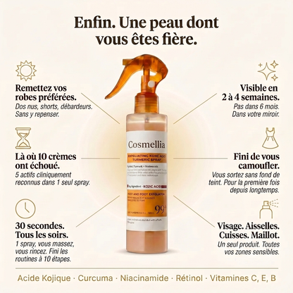 Spray Exfoliant Anti-Taches Corps · Kojic Acid 99%